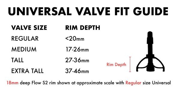 VALVULA TUBELESS UNIVERSAL TAMAÑO REGULAR STAN'S