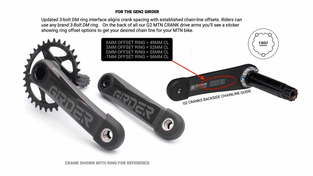 PAR DE BIELAS PRAXIS G2 | GIRDER M30 DM | XC/TRAIL | CARBON