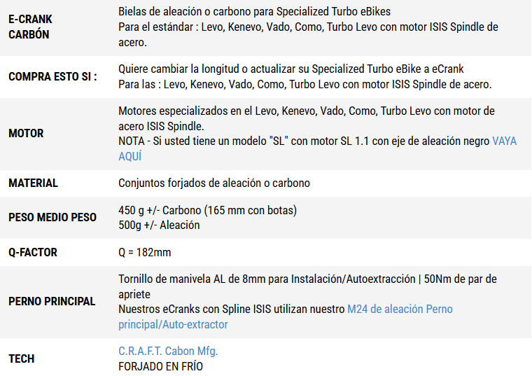 PAR DE BIELAS PRAXIS E-CRANK SET | TURBO-ISIS | SBC | LEVO/G2 | CARBON