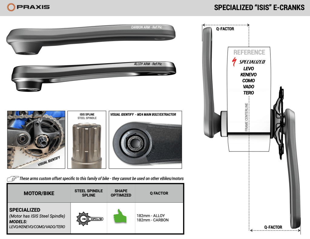 PAR DE BIELAS PRAXIS E-CRANK SET | TURBO-ISIS | SBC | LEVO/G2 | CARBON
