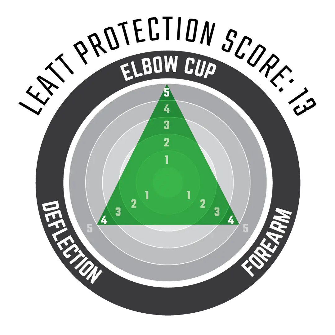 ElbowGuardReaflexHybrid_ffa3eb9e-a879-464f-a3d6-7076f177095b.webp