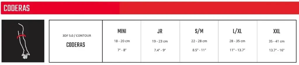 tallas codera 2.webp