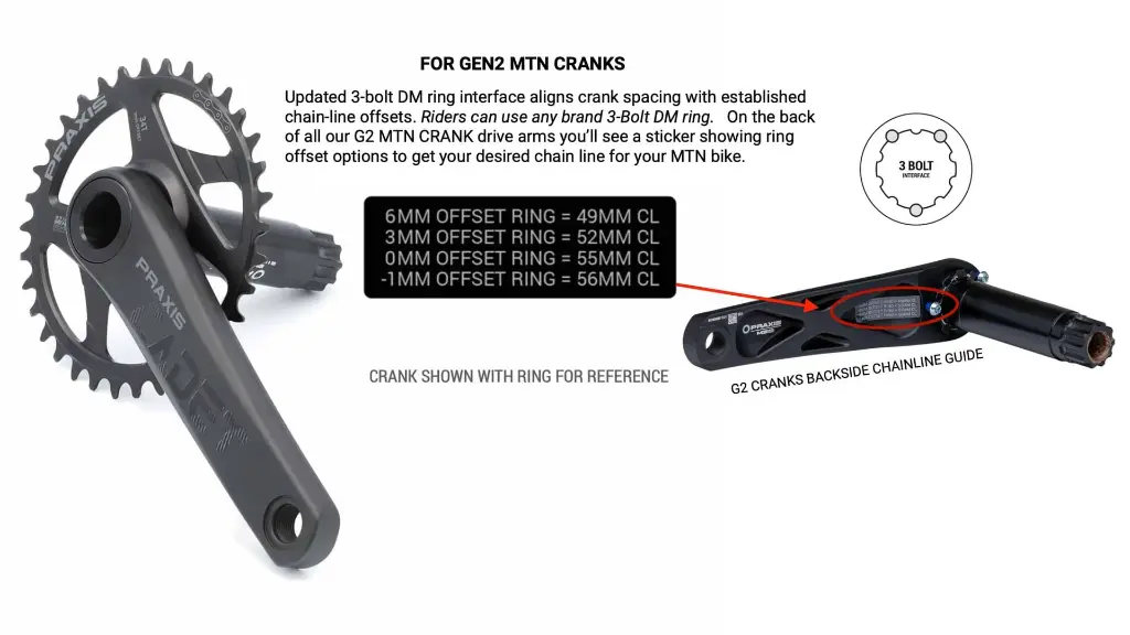 G2-MTN-CRANK-CL-GUIDE-scaled.webp