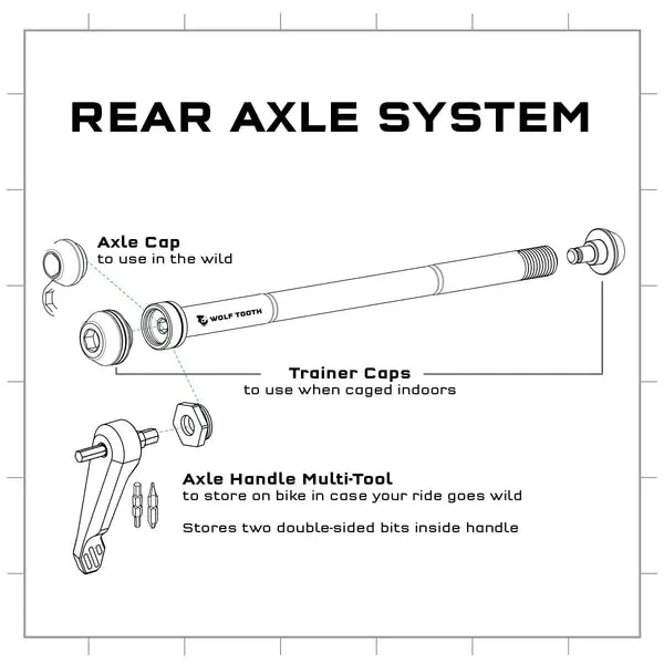 WT_RearAxleSystem2000x2000_74bd6060-26e5-4072-8e54-e949b871aa2b.webp