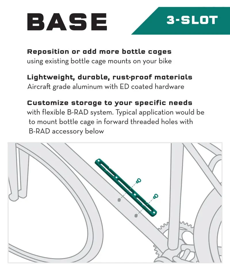 B-RAD_Base3_illustration.webp
