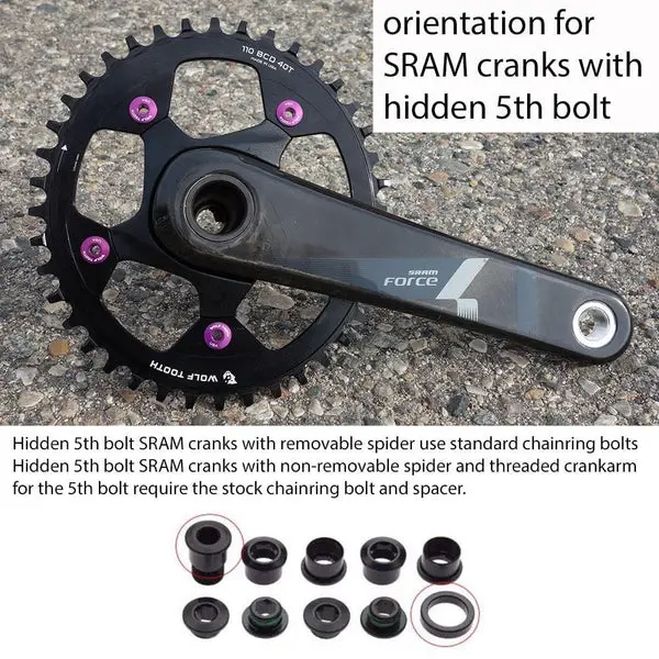 SRAM-hidden-5th-bolt_1024x1024_3dca1cd4-bf93-4e58-9289-9ece053bcb87.webp