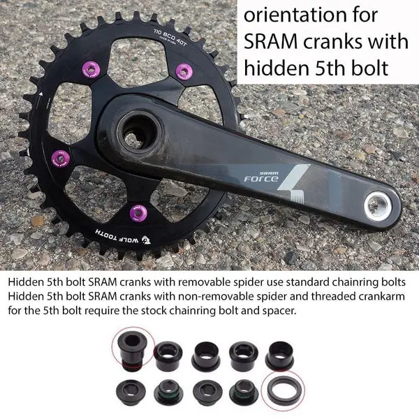 SRAM-hidden-5th-bolt_1024x1024_3dca1cd4-bf93-4e58-9289-9ece053bcb87.webp