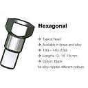 NIPLE LATON 2.0 (14G) (L=14MM) HEX HEAD SECURE LOCK / PLATA